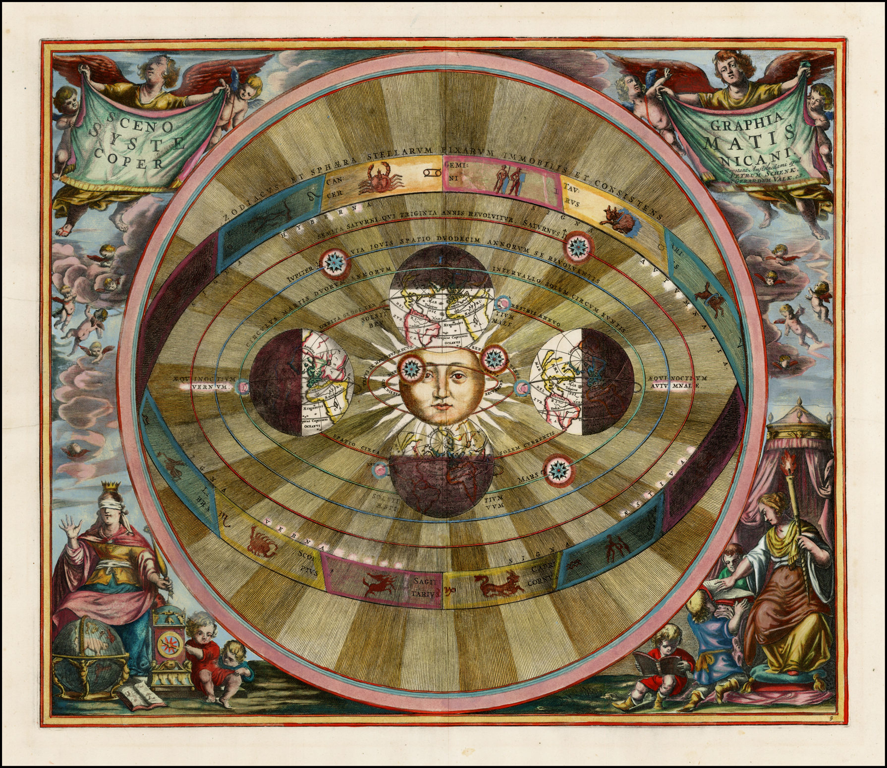 Scenographia Systematis Copernicani by Andreas Cellarius, 1708